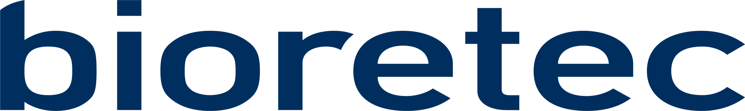 Bioretec